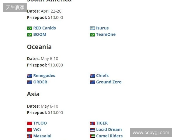 FaZe确认参加HLC贝尔格莱德，为Major席位做最后一搏